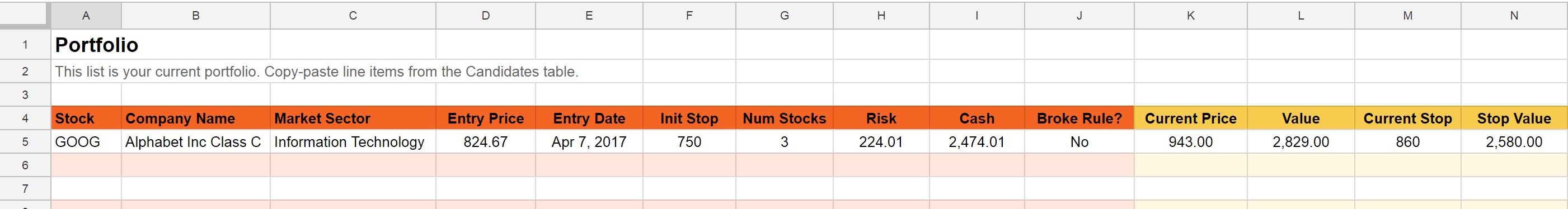 portfolio table