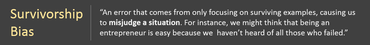 Survivorship bias