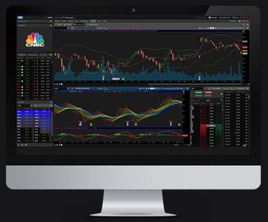 trading software example