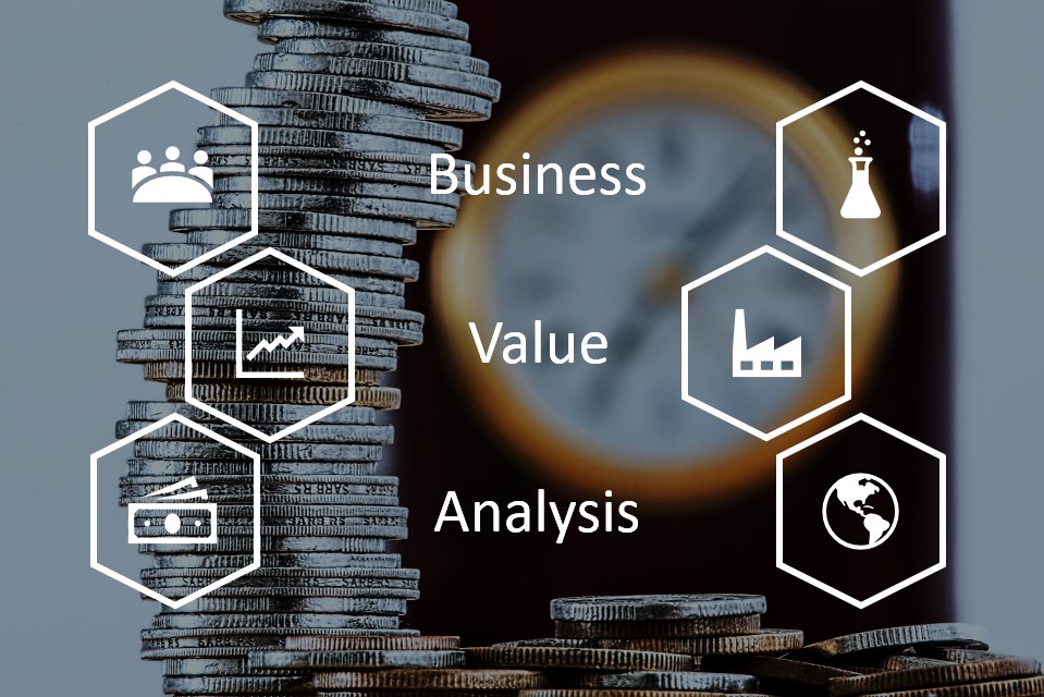 analyzing companies