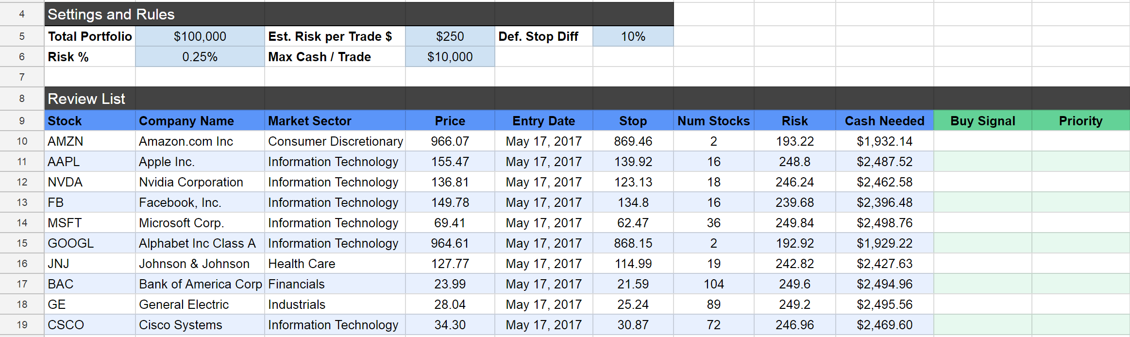 trading spreadsheet example