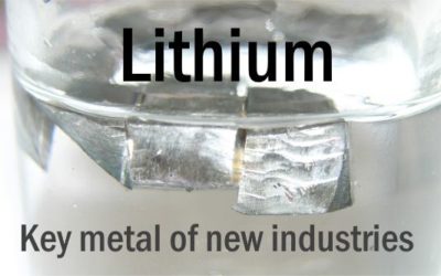 The Metal of the Future: Lithium